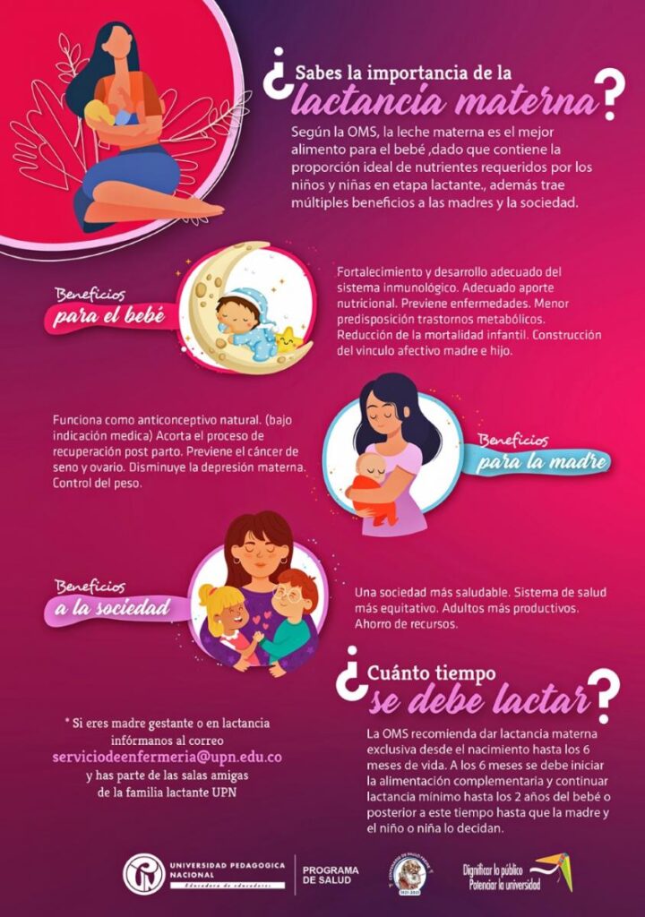 ¿Sabes la importancia de la lactancia materna?